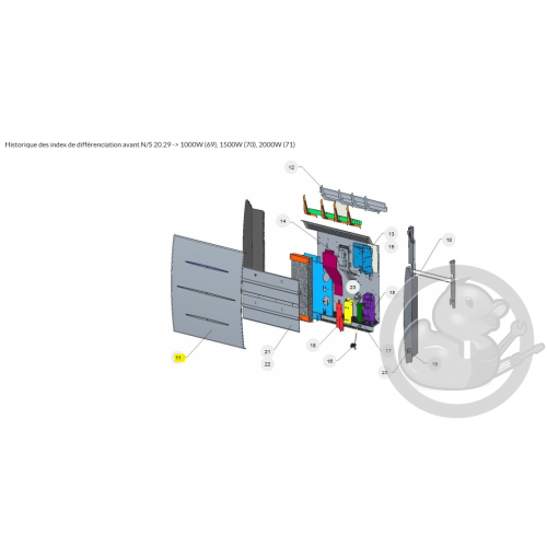 Façade Sibayak 1500 W radiateur Atlantic Thermor 097817