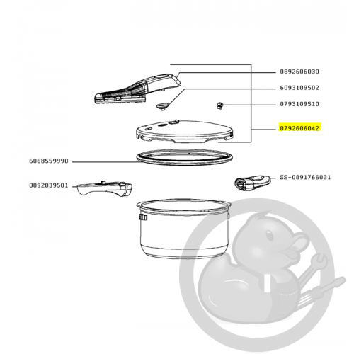 Couvercle & poignée 22 cm cocotte perfect WMF 0792606042