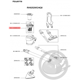 Séparateur + poignée vert aspirateur air force all-in-one 460 Rowenta RS-2230001032