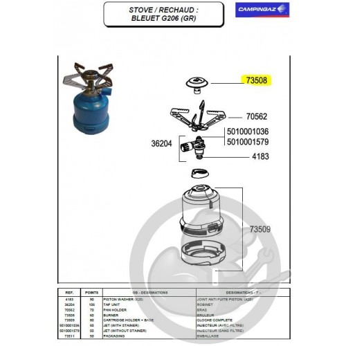BRULEUR RECHAUD BLEUET G 206, CAMPINGAZ 73508