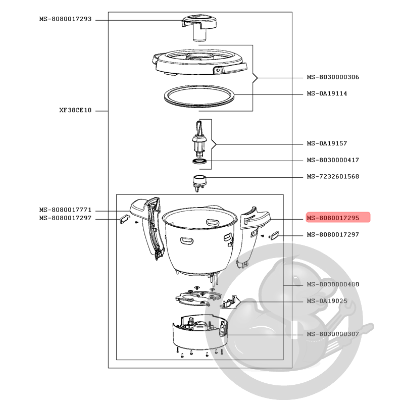 Accessoires et pièces détachées pour Companion